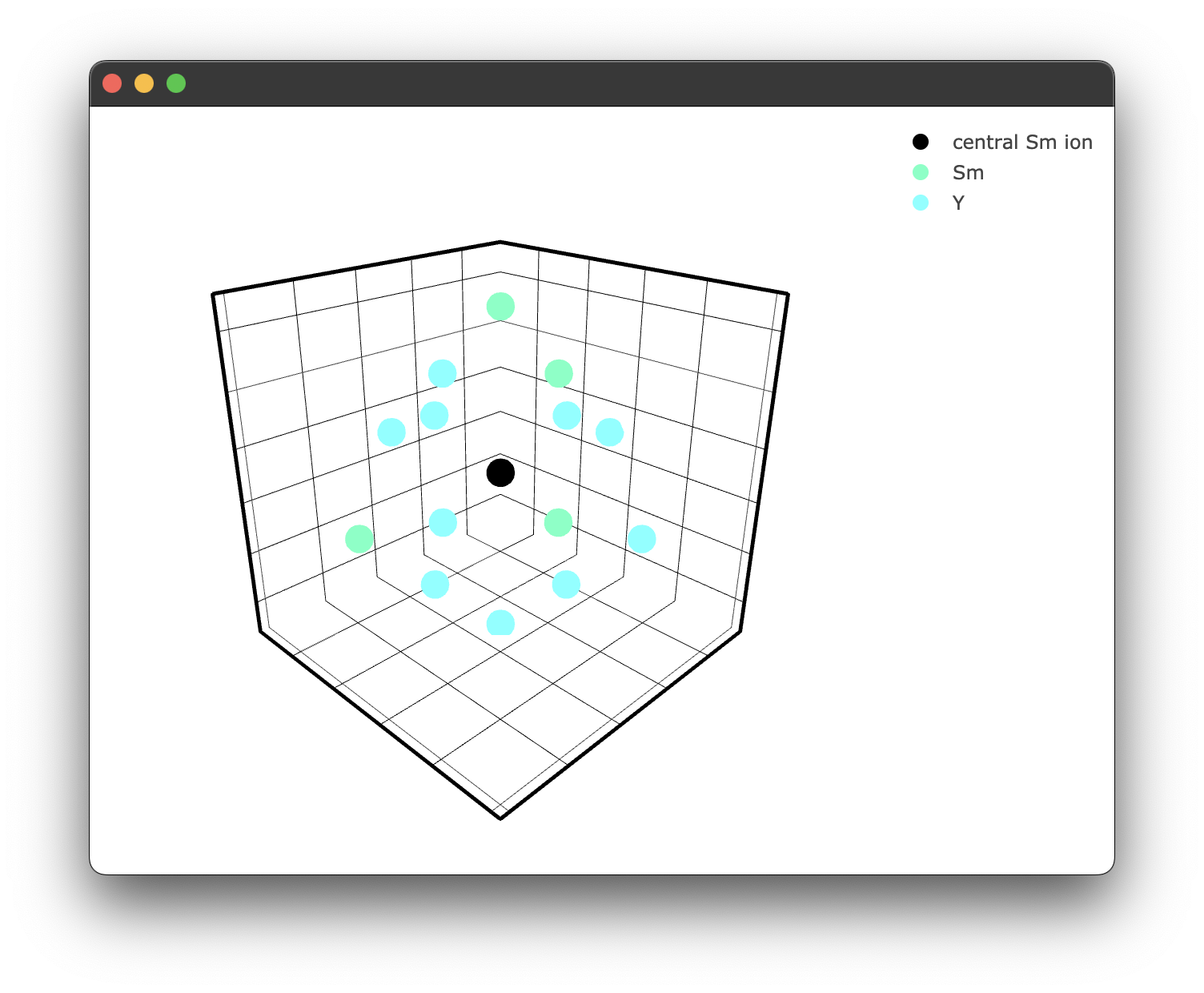 example lifetime and energy transfer fitting plot