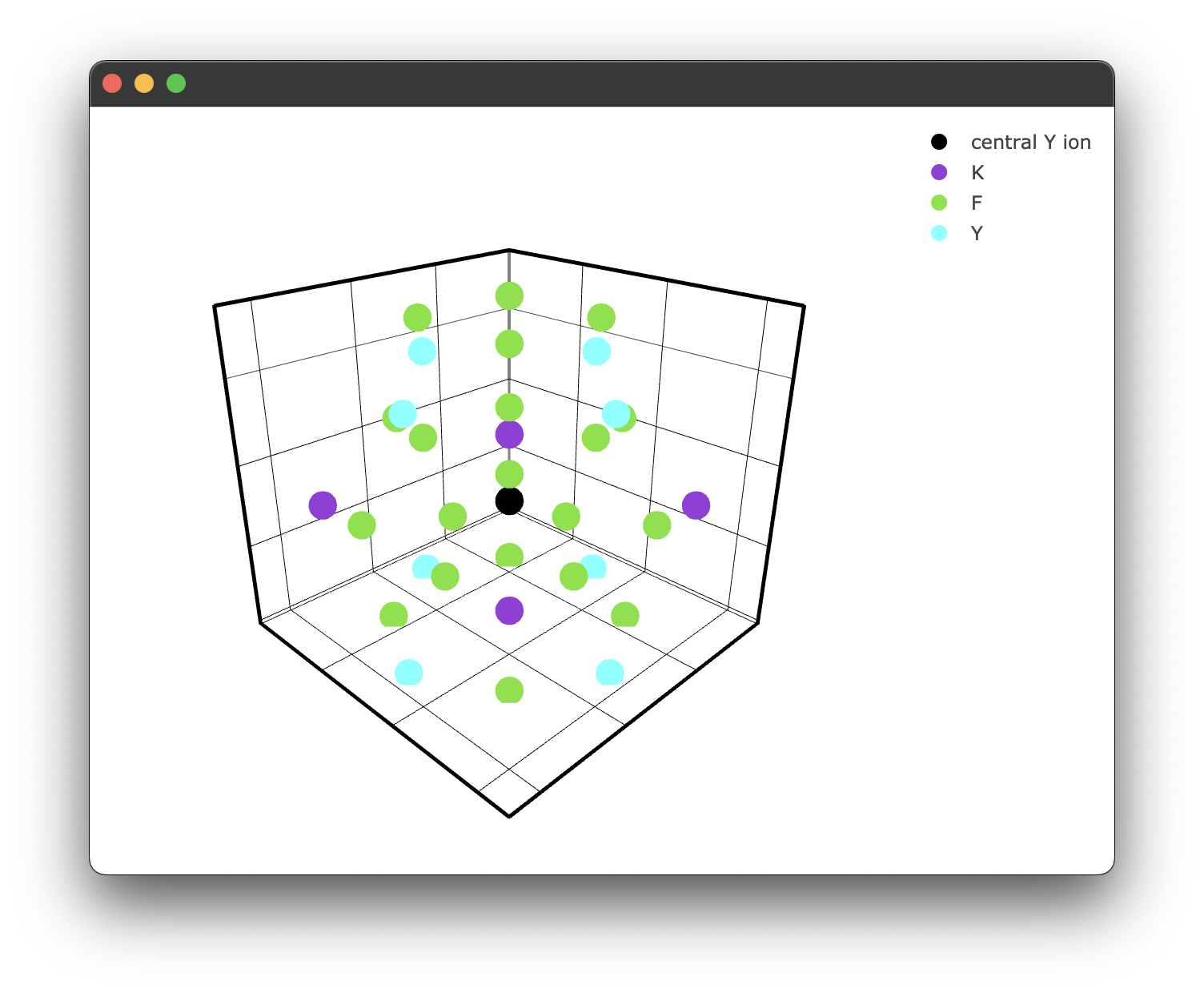example lifetime and energy transfer fitting plot