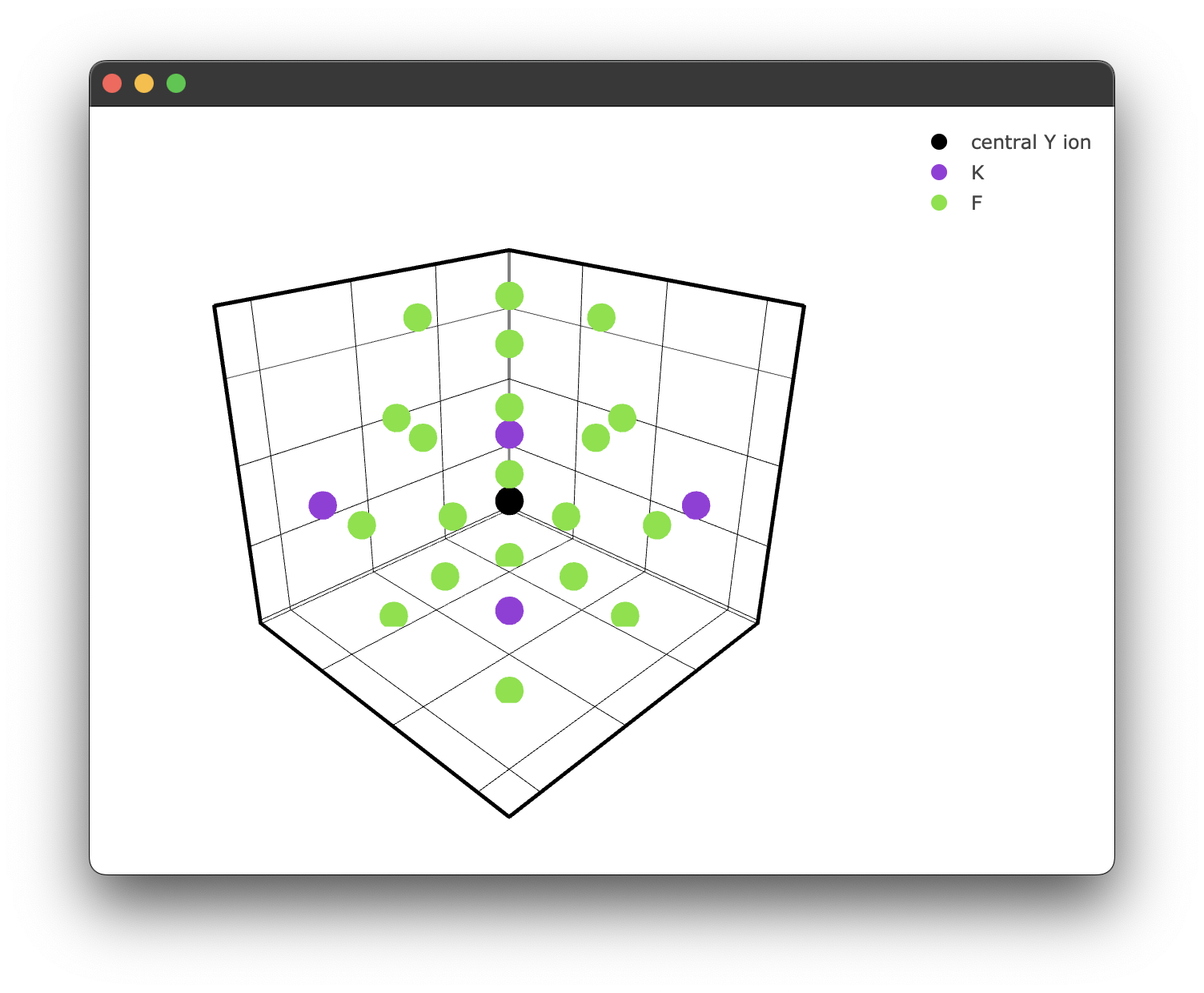 example lifetime and energy transfer fitting plot