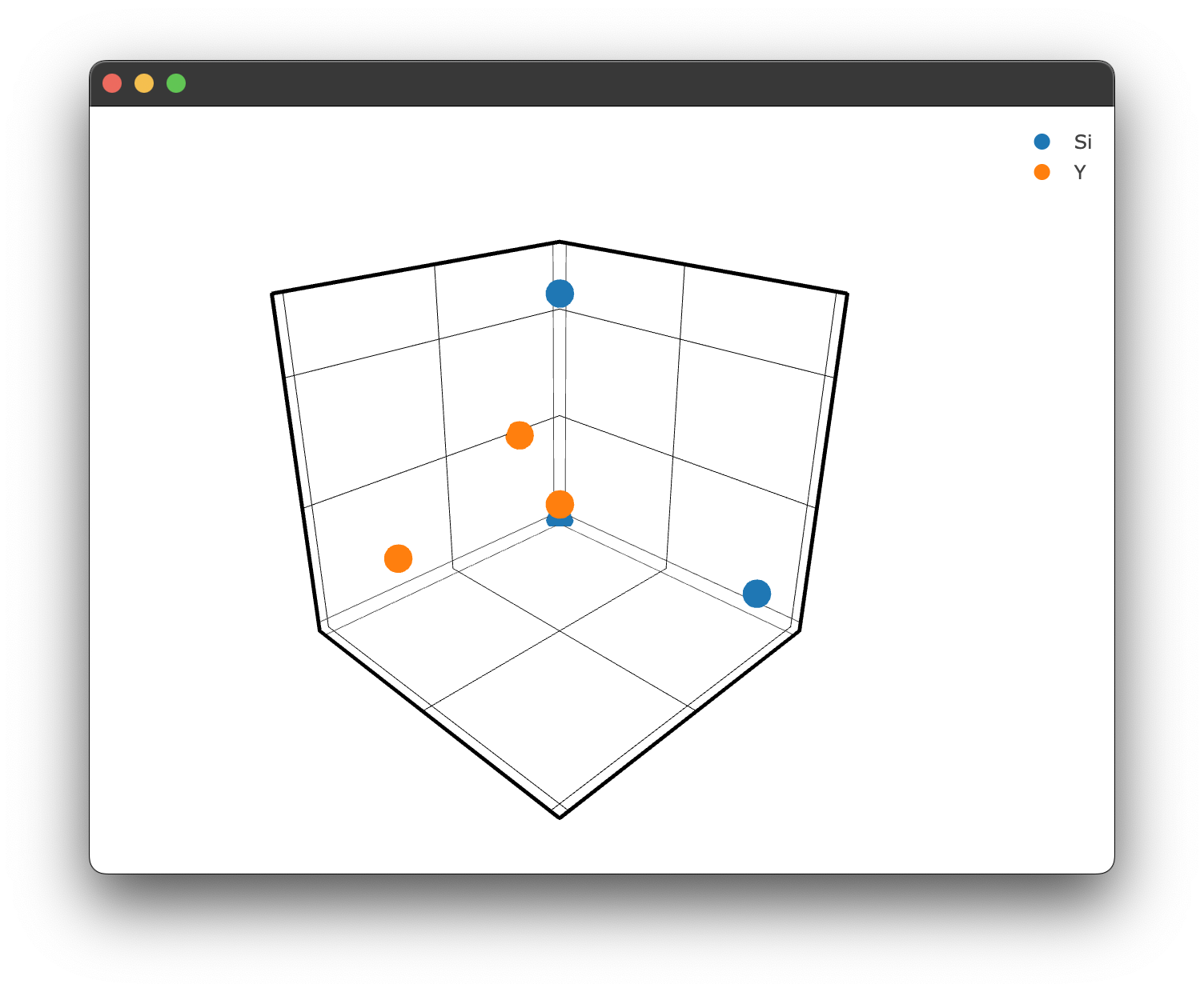 example structure3d plot